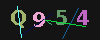 Gambar captcha